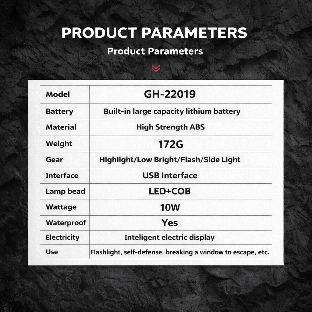 Urban Shield Titan™ Tactical Flashlight