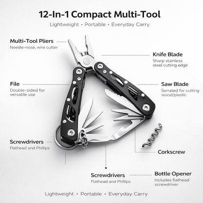 Urban Shield TrailForge™ Tactical Multi-Tool
