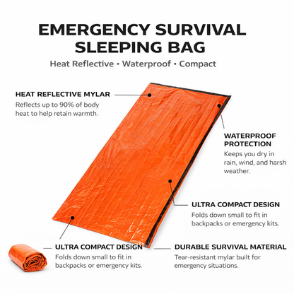 Urban Shield LifeWrap™ Emergency Sleeping Bag