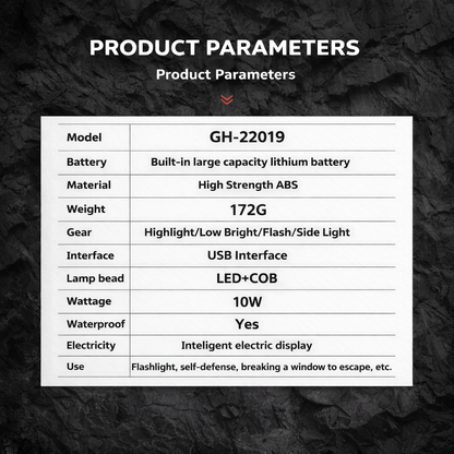 Urban Shield Titan™ Tactical Flashlight