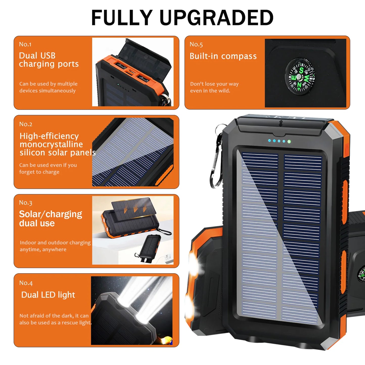 Urban Shield SolarGuard™ Emergency Power Bank