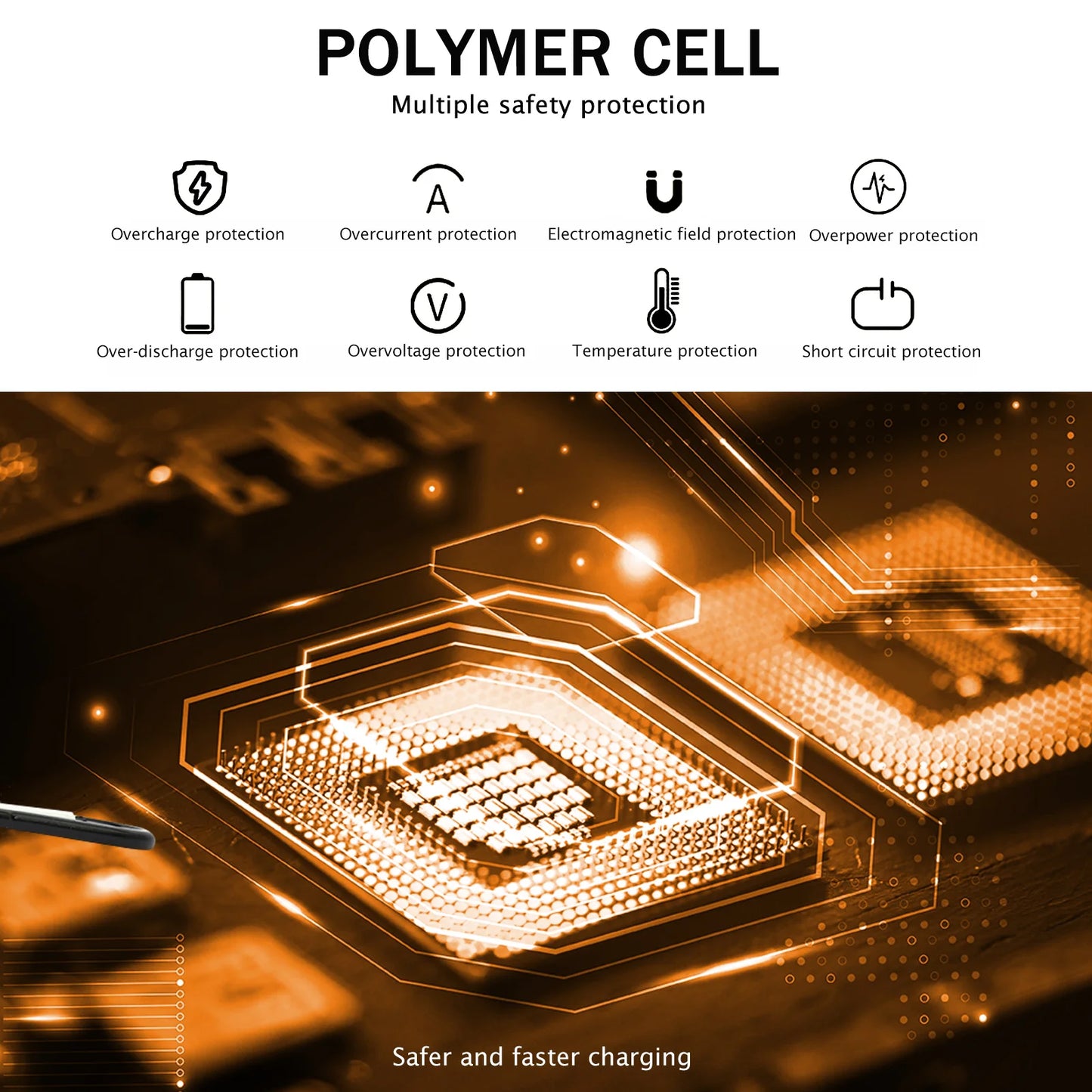 Urban Shield SolarGuard™ Emergency Power Bank