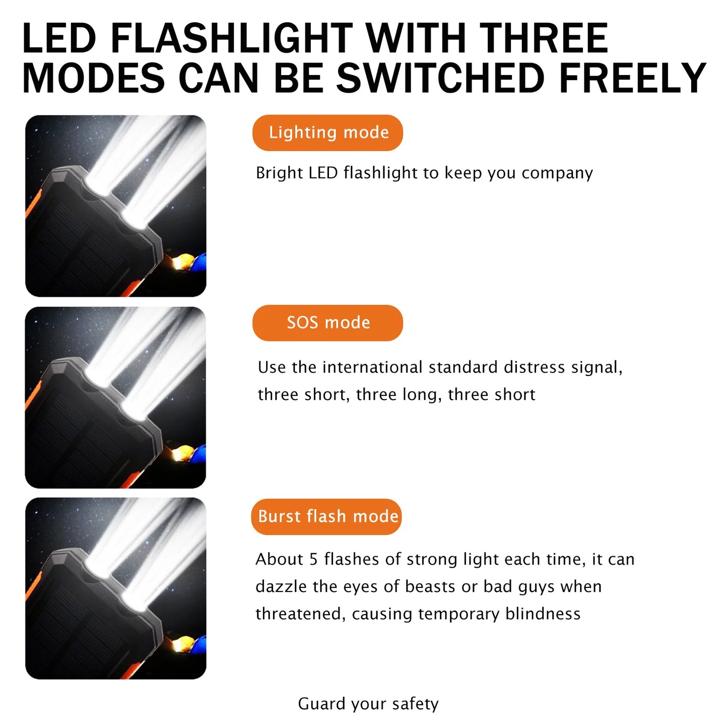 Urban Shield SolarGuard™ Emergency Power Bank